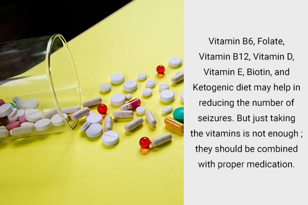 vitamin supplementation with vitamin B6, vitamin D, etc. can help deal with epilepsy