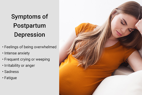 signs and symptoms of postpartum depression