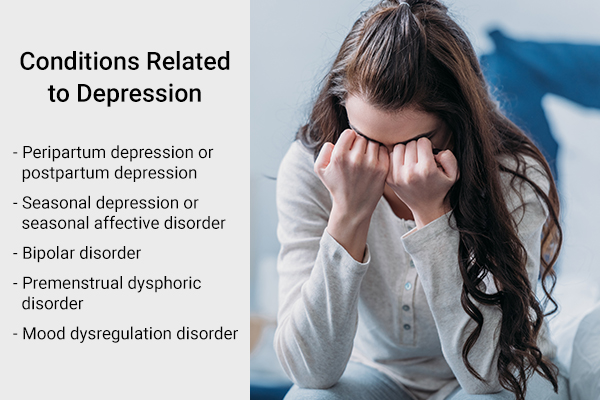 conditions linked with depression