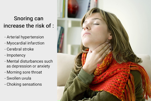 complications associated with snoring