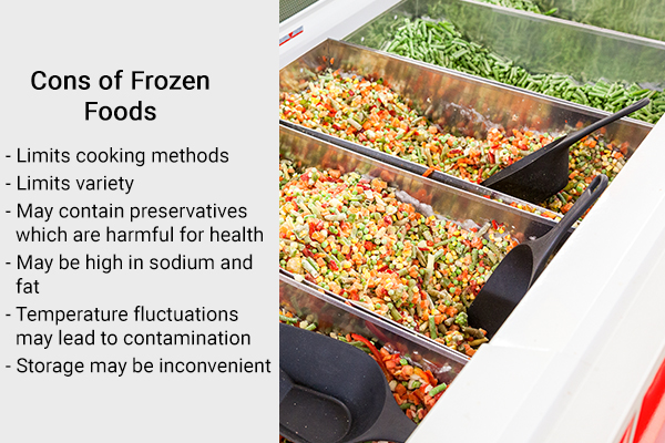 cons of consuming frozen foods