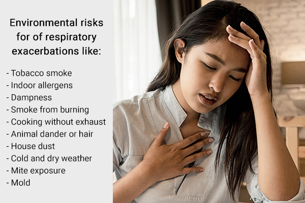 eliminating environmental risks for respiratory exacerbation can help control wheezing