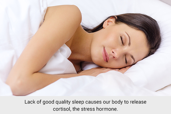 getting good quality sleep can reduce stress levels and also help reduce fat