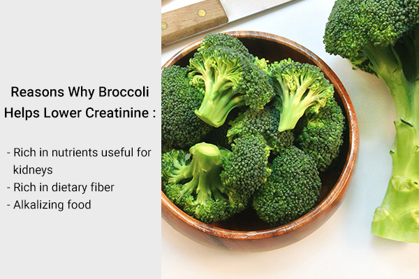 how can broccoli help lower creatinine levels?