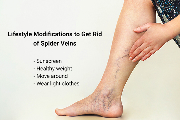 certain lifestyle modifications can also help prevent spider vein formation