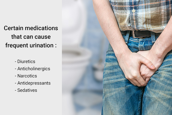 certain medications like diuretics, narcotics, etc. can cause frequent urination