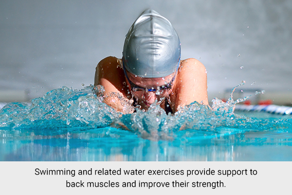 swimming and related water exercises strengthen back muscles and reduce pain