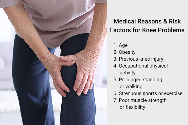 medical reasons and risk factors for knee problems