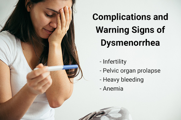 complications and warning signs linked to dysmenorrhea
