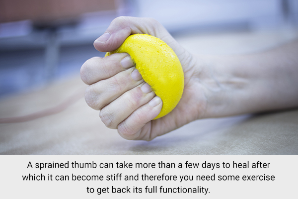 do some thumb exercises to promote functionality of a sprained thumb