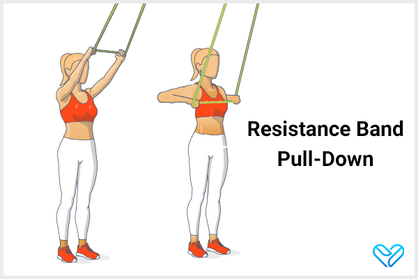resistance band pull-downs helps strengthen your back muscles