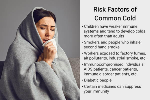 risk factors of common cold