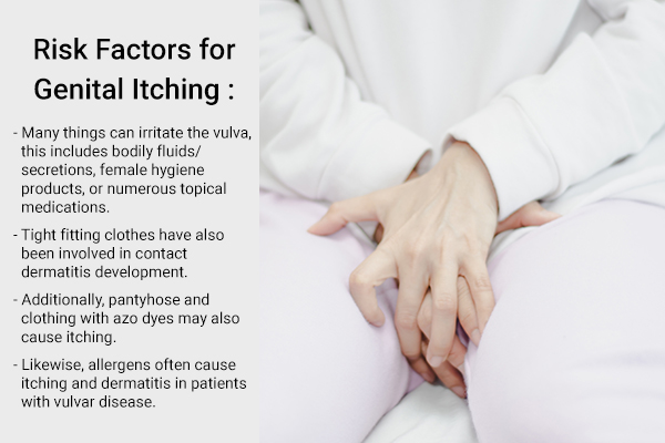 risk factors that may predispose women to genital itching