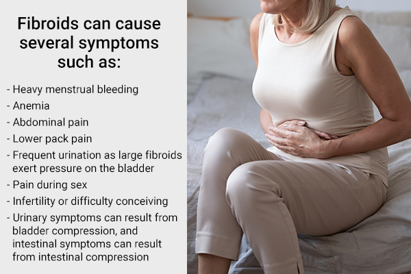 signs and symptoms indicative of fibroids