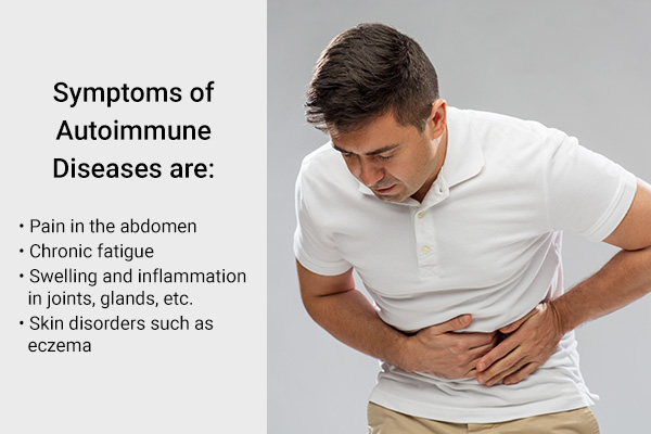 common signs and symptoms indicative of autoimmune diseases