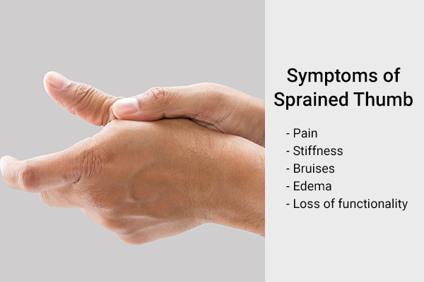 some common symptoms indicative of a sprained thumb