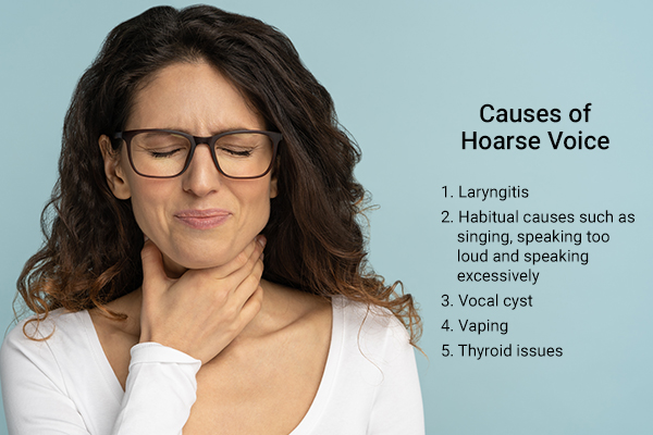 causes of a hoarse voice