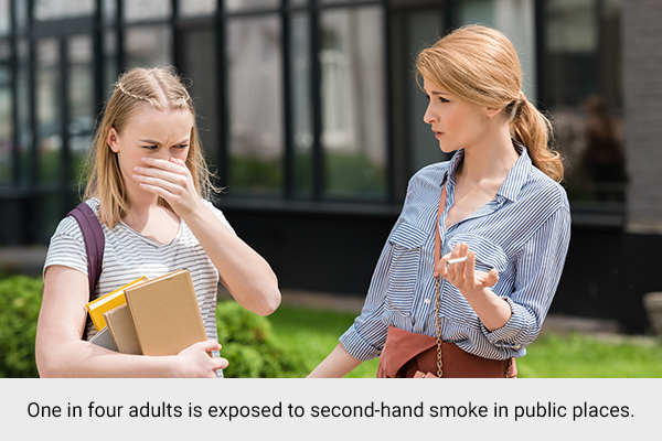 additional information about smoking and secondhand smoke
