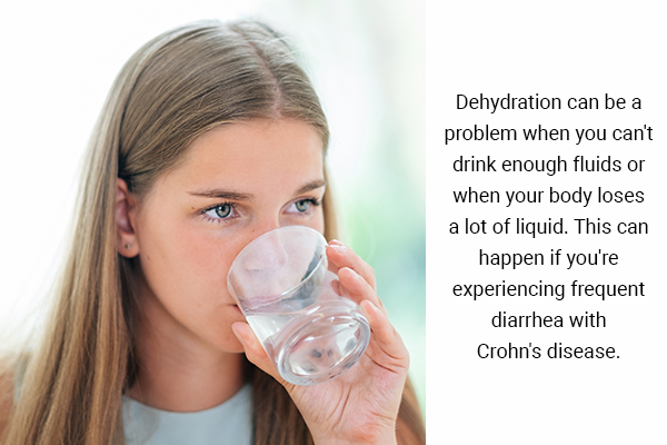 always stay hydrated to minimize the risk of crohn's disease