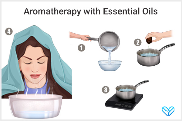 aromatherapy with essential oils can help deal with sinus infections