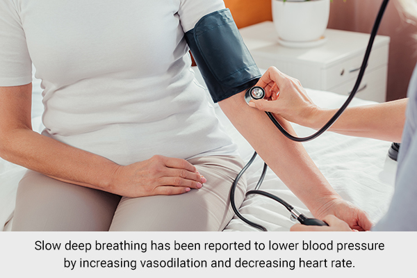 doing deep breathing can help bring down the blood pressure levels