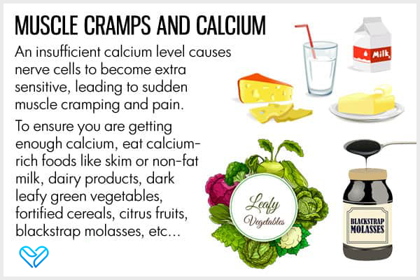 calcium deficiency can lead to muscle cramps