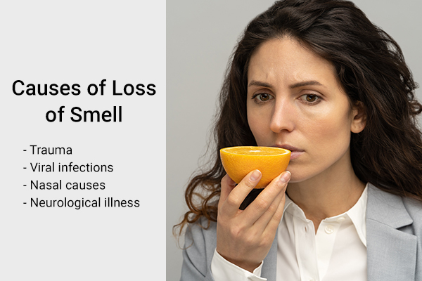 causes that may lead to impairment of smell