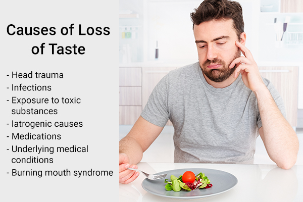 causes responsible for loss of taste