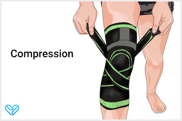 compressing the affected area can help relieve chondromalacia patellae