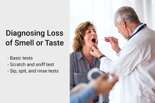 how do doctor's diagnose loss of smell and taste?