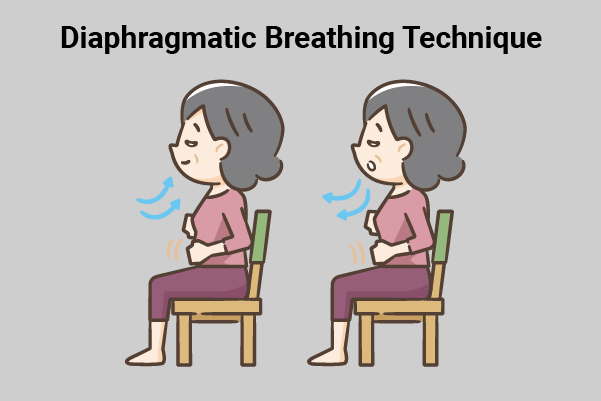 How To Do Deep Breathing And Its Benefits Emedihealth