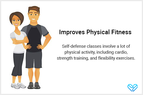 self-defense classes involve lot of physical activities and improves fitness