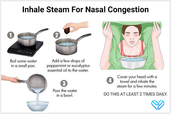 steam inhalation can help relieve a blocked nose