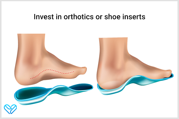 invest in orthotics or shoe inserts to help manage heel spurs discomfort