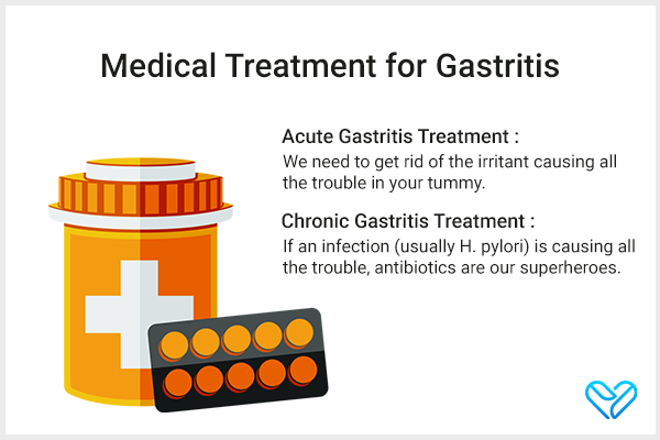 treatment modalities for gastritis