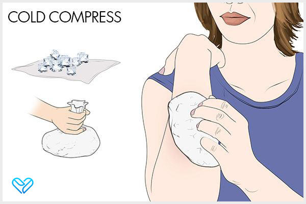 application of cold compress can help manage postpartum hives