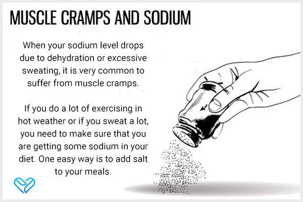 a drop in sodium levels can lead to muscle cramps