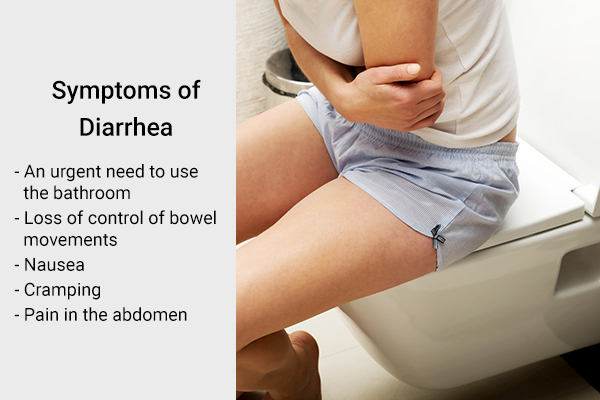 signs and symptoms of diarrhea (loose motions)