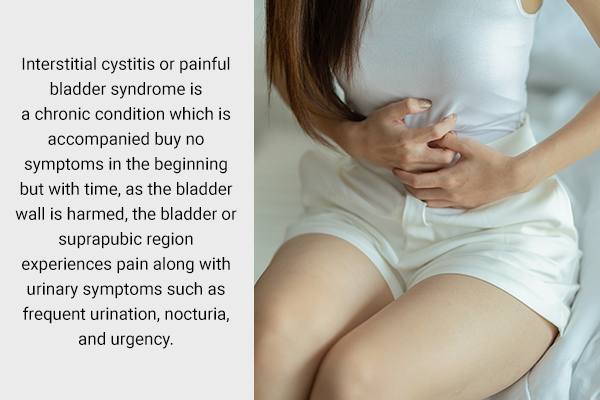 signs and symptoms of interstitial cystitis