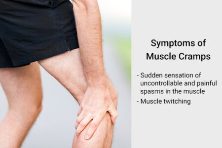 What Causes Muscle Cramps & How to Identify Them