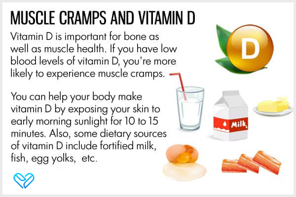 vitamin D is important for muscle health and reduces cramp risk