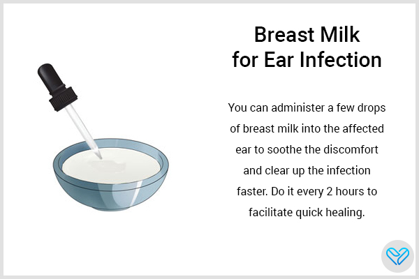 breast milk can also be considered for use against ear infections