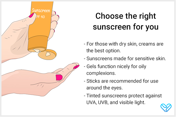 choosing thee right sunscreen for your skin type