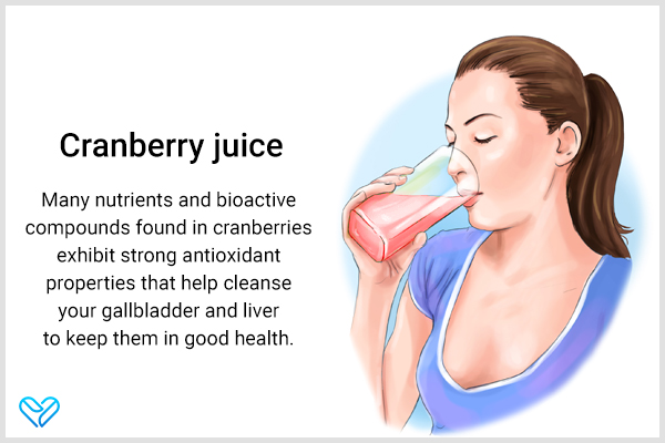 consuming cranberry juice can help cleanse your gallbladder