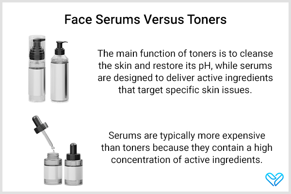 key differences between face serums and toners