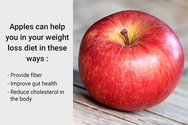 how can apples aid you in your weight loss journey?