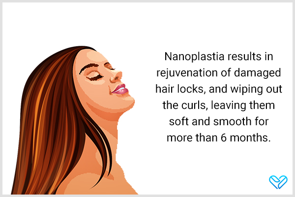 for how long does nanoplastia treatment last?