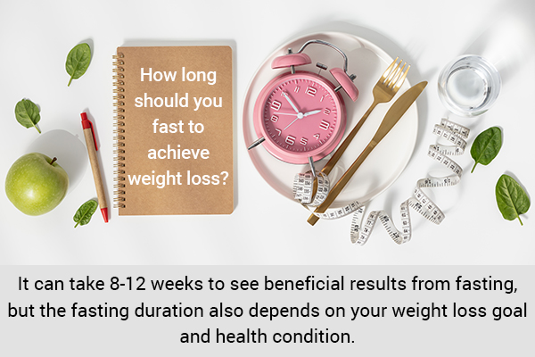 how long should you fast to achieve weight loss?