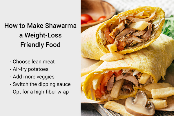 how you can make shwarma a weight-loss friendly food?