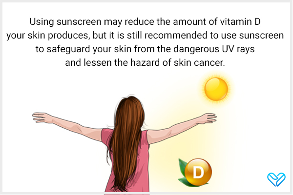 effect of sunscreen usage on vitamin D levels